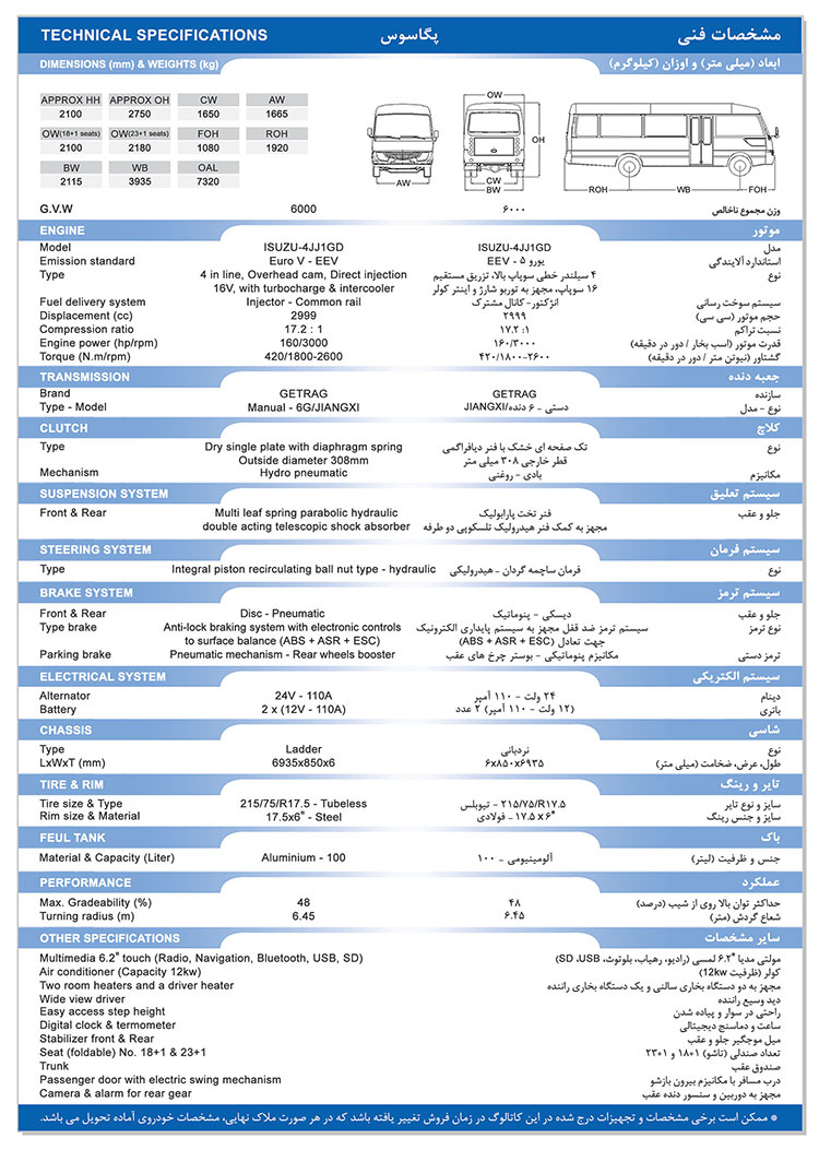 کاتالوگ مینی بوس پگاسوس ایسوزو بهمن دیزل